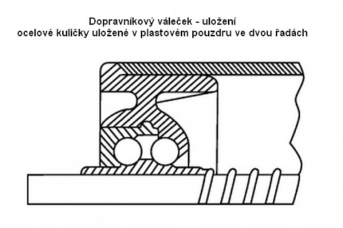 Plastový dopravníkový váleček - S50-F10-207-227